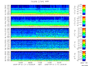 T2009111_2_5KHZ_WFB thumbnail Spectrogram