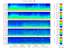 T2009112_2_5KHZ_WFB thumbnail Spectrogram