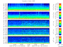 T2009113_2_5KHZ_WFB thumbnail Spectrogram
