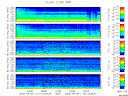 T2009115_2_5KHZ_WFB thumbnail Spectrogram