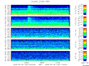 T2009120_2_5KHZ_WFB thumbnail Spectrogram