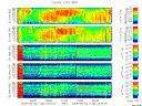 T2009122_25HZ_WFB thumbnail Spectrogram