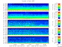 T2009123_2_5KHZ_WFB thumbnail Spectrogram