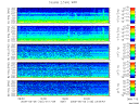 T2009125_2_5KHZ_WFB thumbnail Spectrogram