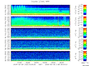 T2009129_2_5KHZ_WFB thumbnail Spectrogram