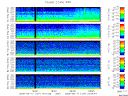 T2009137_2_5KHZ_WFB thumbnail Spectrogram