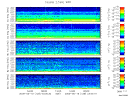 T2009139_2_5KHZ_WFB thumbnail Spectrogram