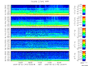 T2009143_2_5KHZ_WFB thumbnail Spectrogram