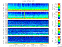 T2009160_2_5KHZ_WFB thumbnail Spectrogram