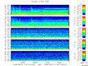 T2009172_2_5KHZ_WFB thumbnail Spectrogram
