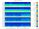 T2009179_2_5KHZ_WFB thumbnail Spectrogram