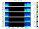 T2009183_2_5KHZ_WFB thumbnail Spectrogram