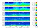 T2009191_2_5KHZ_WFB thumbnail Spectrogram