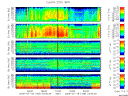 T2009199_25HZ_WFB thumbnail Spectrogram