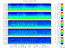 T2009212_2_5KHZ_WFB thumbnail Spectrogram
