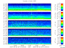 T2009214_2_5KHZ_WFB thumbnail Spectrogram