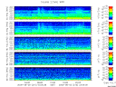 T2009215_2_5KHZ_WFB thumbnail Spectrogram