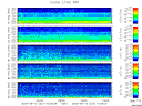 T2009227_2_5KHZ_WFB thumbnail Spectrogram