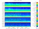 T2009232_2_5KHZ_WFB thumbnail Spectrogram