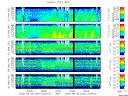 T2009242_25HZ_WFB thumbnail Spectrogram