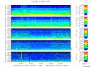 T2009243_2_5KHZ_WFB thumbnail Spectrogram