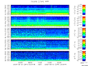 T2009244_2_5KHZ_WFB thumbnail Spectrogram