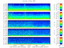 T2009246_2_5KHZ_WFB thumbnail Spectrogram