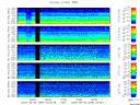 T2009248_2_5KHZ_WFB thumbnail Spectrogram