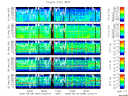 T2009249_25HZ_WFB thumbnail Spectrogram