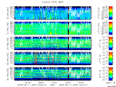 T2009254_25HZ_WFB thumbnail Spectrogram