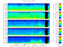 T2009263_2_5KHZ_WFB thumbnail Spectrogram