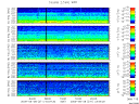 T2009271_2_5KHZ_WFB thumbnail Spectrogram
