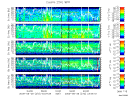 T2009272_25HZ_WFB thumbnail Spectrogram