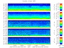 T2009272_2_5KHZ_WFB thumbnail Spectrogram