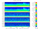T2009274_2_5KHZ_WFB thumbnail Spectrogram