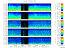 T2009275_2_5KHZ_WFB thumbnail Spectrogram