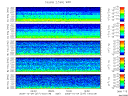 T2009277_2_5KHZ_WFB thumbnail Spectrogram