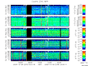 T2009279_25HZ_WFB thumbnail Spectrogram