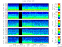 T2009279_2_5KHZ_WFB thumbnail Spectrogram