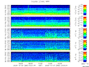 T2009280_2_5KHZ_WFB thumbnail Spectrogram