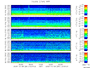 T2009281_2_5KHZ_WFB thumbnail Spectrogram
