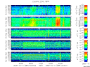 T2009284_25HZ_WFB thumbnail Spectrogram