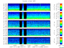 T2009285_2_5KHZ_WFB thumbnail Spectrogram