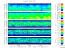 T2009286_25HZ_WFB thumbnail Spectrogram