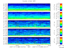 T2009286_2_5KHZ_WFB thumbnail Spectrogram