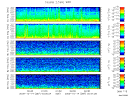 T2009287_2_5KHZ_WFB thumbnail Spectrogram