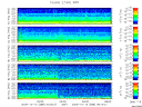 T2009288_2_5KHZ_WFB thumbnail Spectrogram