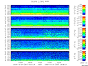 T2009297_2_5KHZ_WFB thumbnail Spectrogram