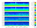 T2009298_2_5KHZ_WFB thumbnail Spectrogram