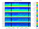 T2009301_2_5KHZ_WFB thumbnail Spectrogram